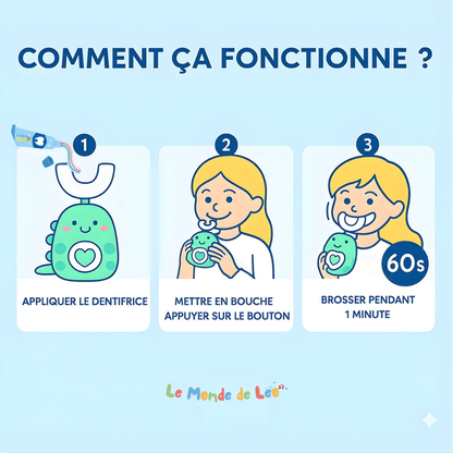 LeoBrosse - Brosse à dents 360° pour enfants